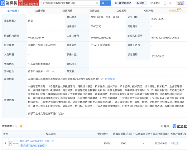 股票配资精选  科力远在广东新设智储投资公司