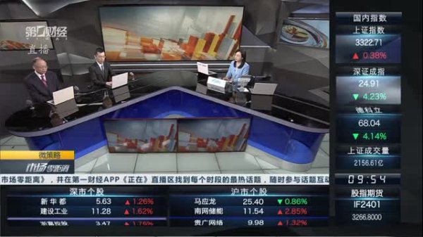 股票配资集中网站 央行等六部门发布19项举措 全面构建金融服务体系 支持提振和扩大消费